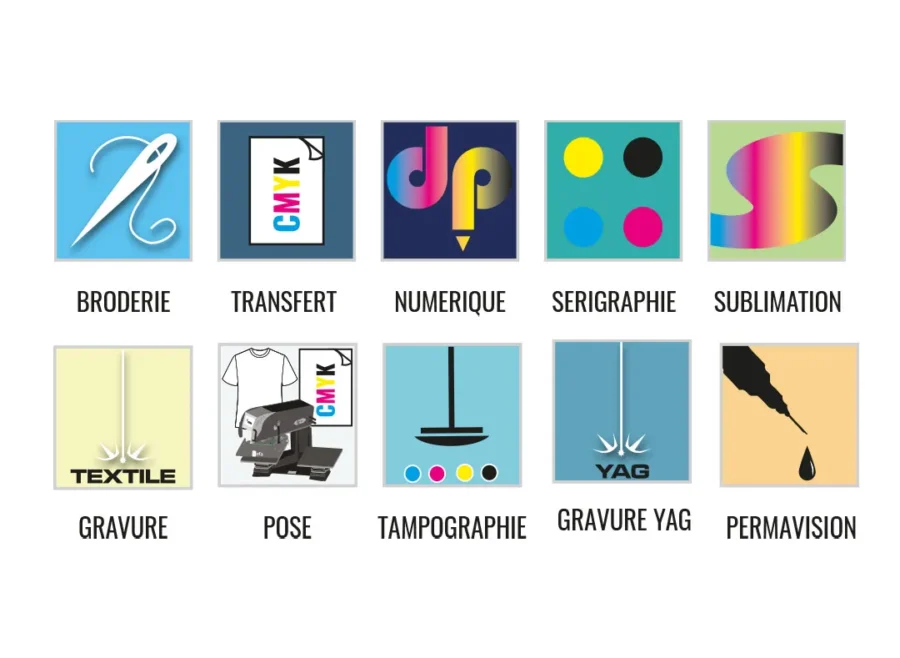 Présentation des différentes techniques de marquage textile et publicitaire : broderie, transfert, numérique, sérigraphie, sublimation, gravure, pose, tampographie et gravure YAG.